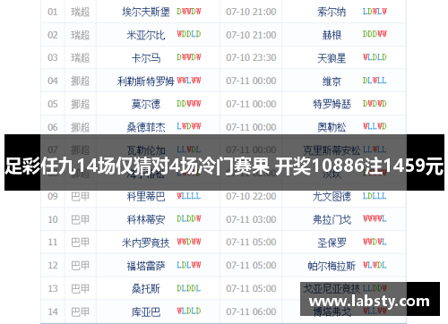 足彩任九14场仅猜对4场冷门赛果 开奖10886注1459元